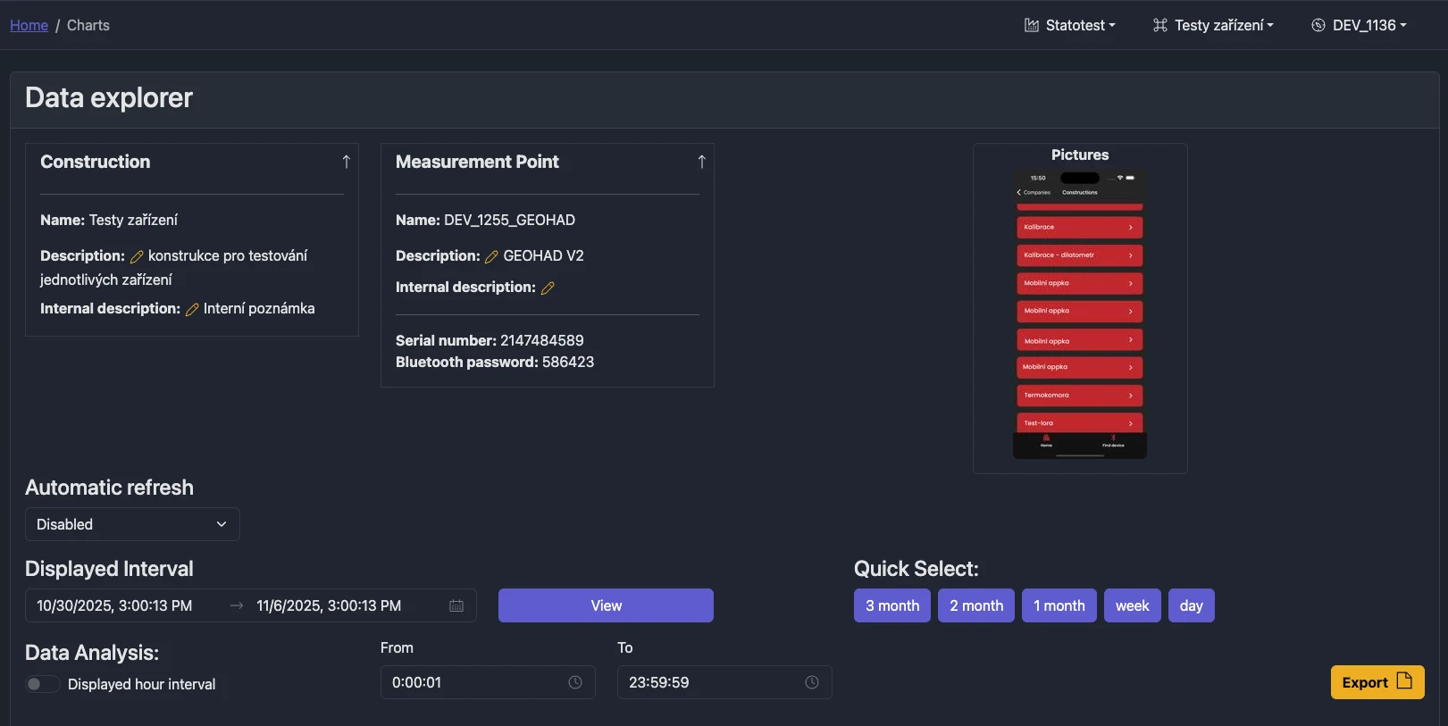 Screenshot: Charts page layout with interval picker, quick presets, export button, and tabs