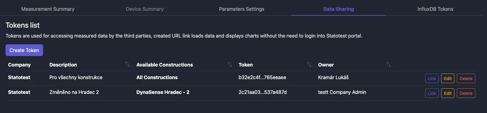 Screenshot: Data Sharing tab with tokens table and Create Token button