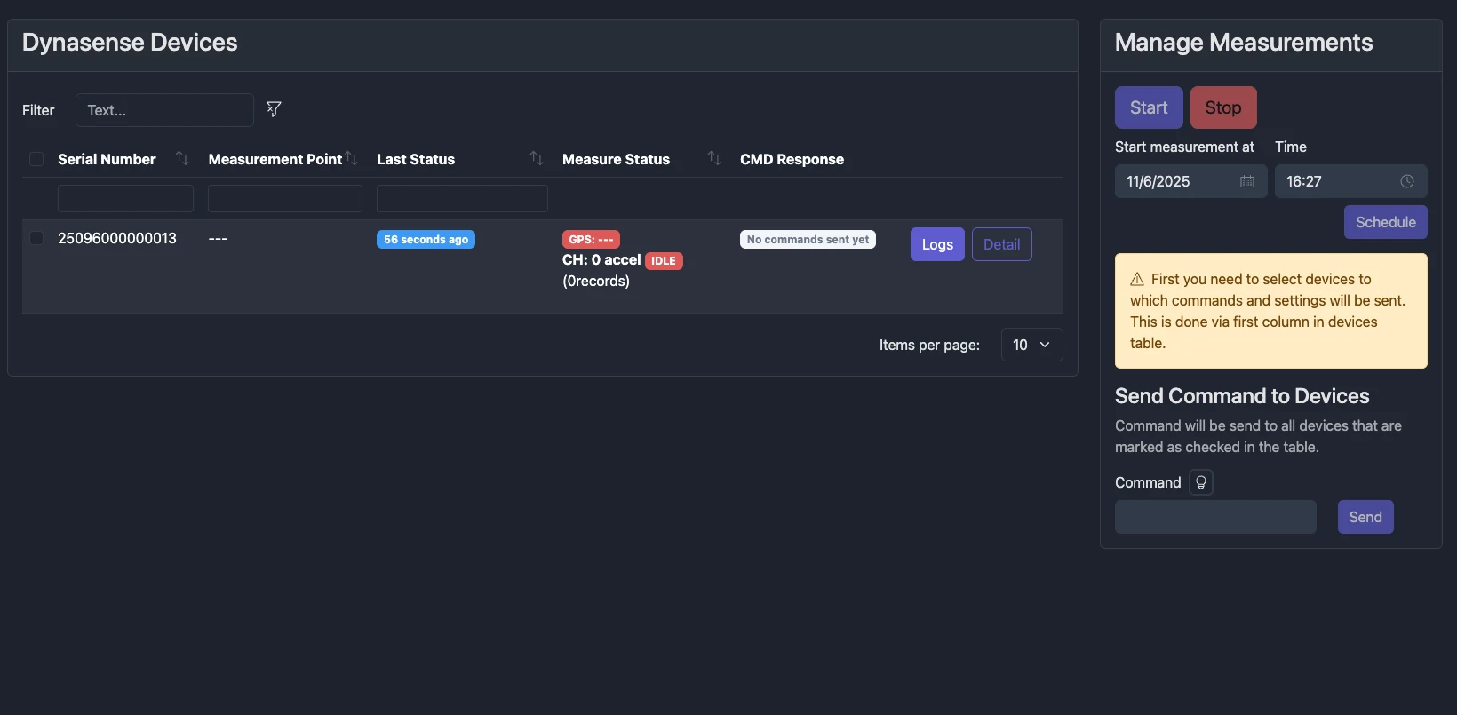 Screenshot: DynaBoard page with Devices and Measurement panels visible