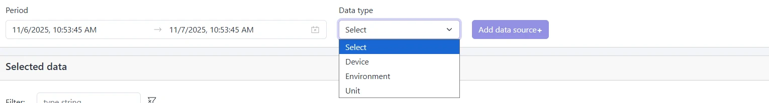 Screenshot: Data type select and Add data source button)