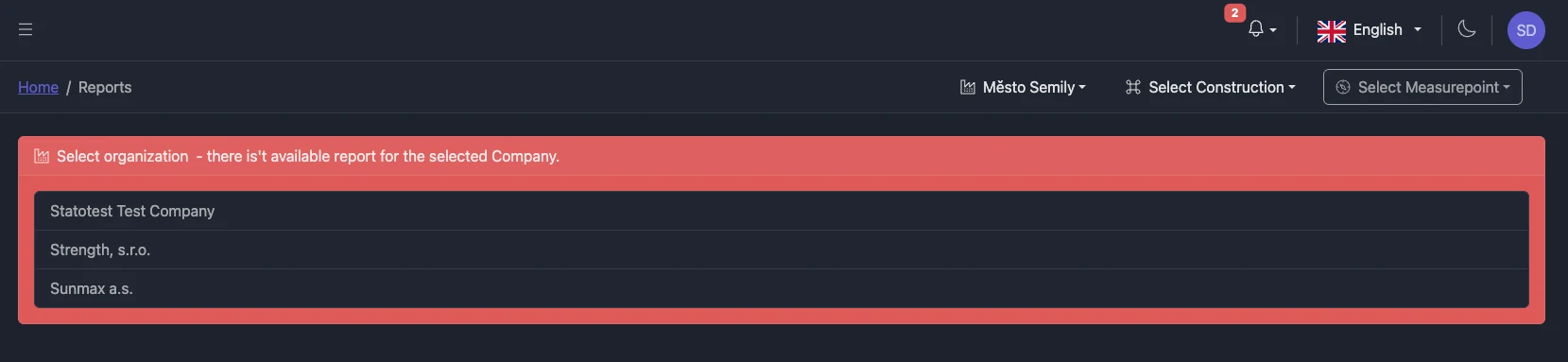 Reports page showing a list of Organizations with reports configured