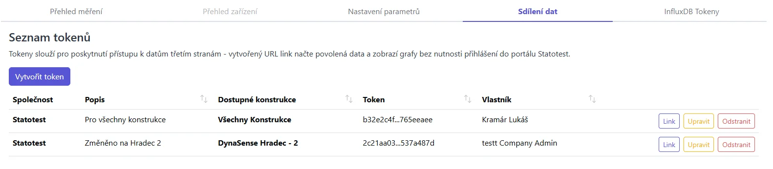 Snímek obrazovky: Záložka Sdílení dat s tabulkou tokenů a tlačítkem Vytvořit token