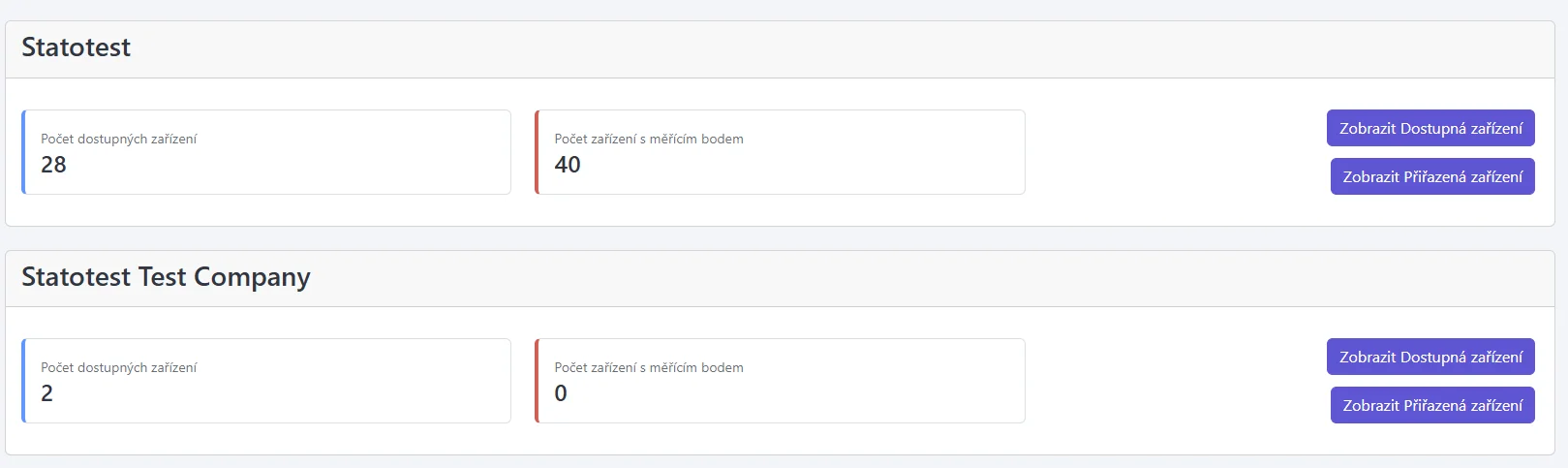 Rozvržení správy zařízení