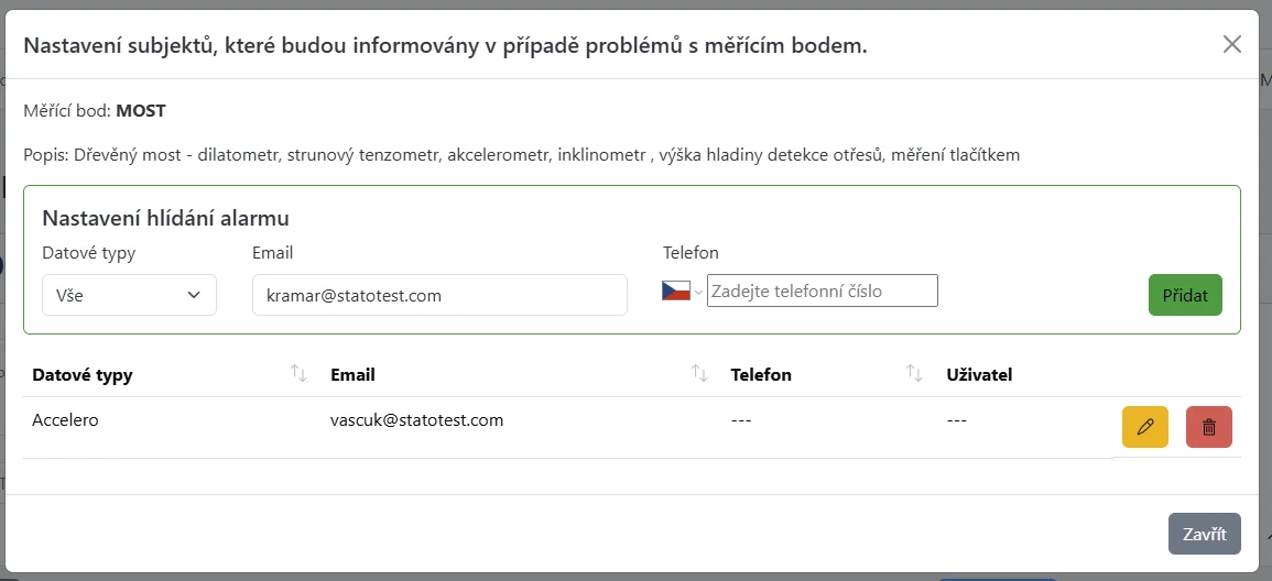 Okna modalu pro správu odběrů upozornění